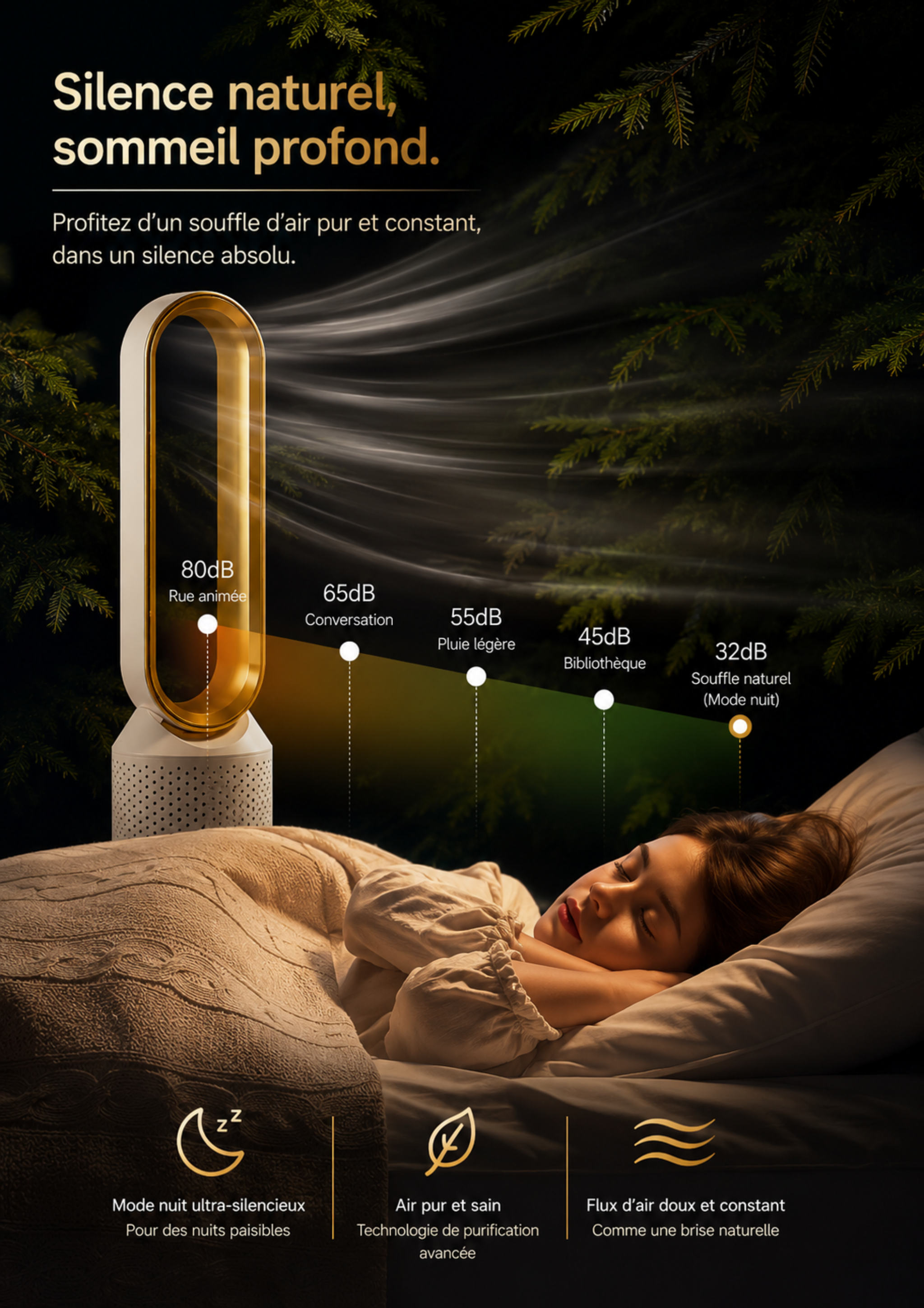 Purificateur d’Air Sans Pales ColdSunny™ Doré – Disponible en 4 coloris